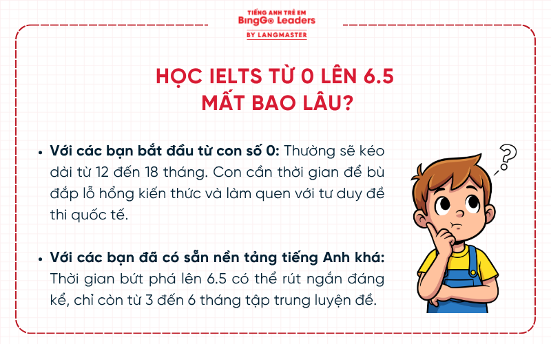 Học IELTS từ 0 lên 6.5 mất bao lâu