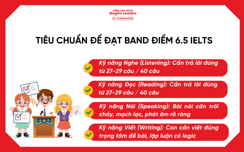 Học IELTS từ 0 lên 6.5 mất bao lâu