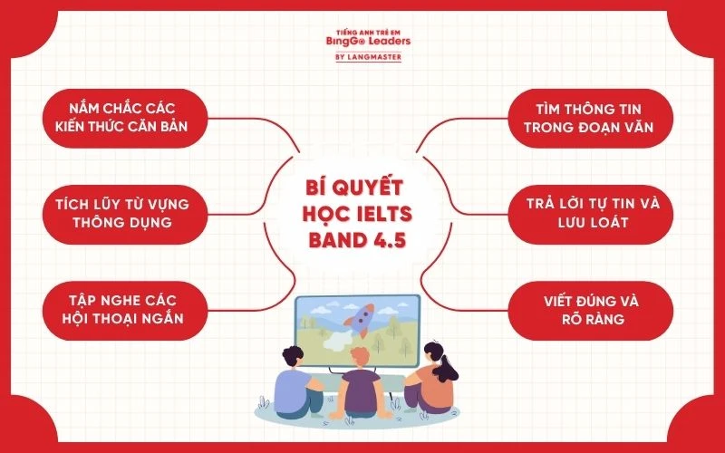 Học IELTS 4.5 mất bao lâu
