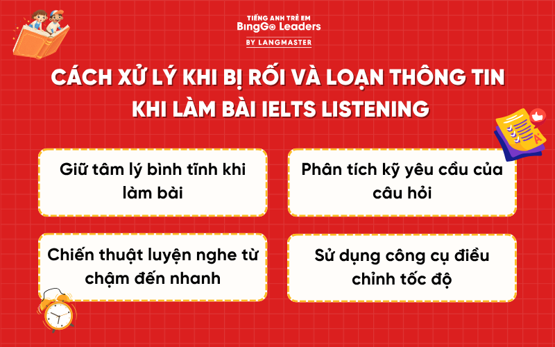 Cách làm bài Listening IELTS 