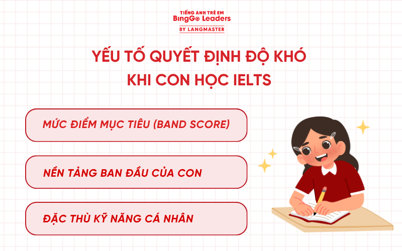 Học IELTS có khó không