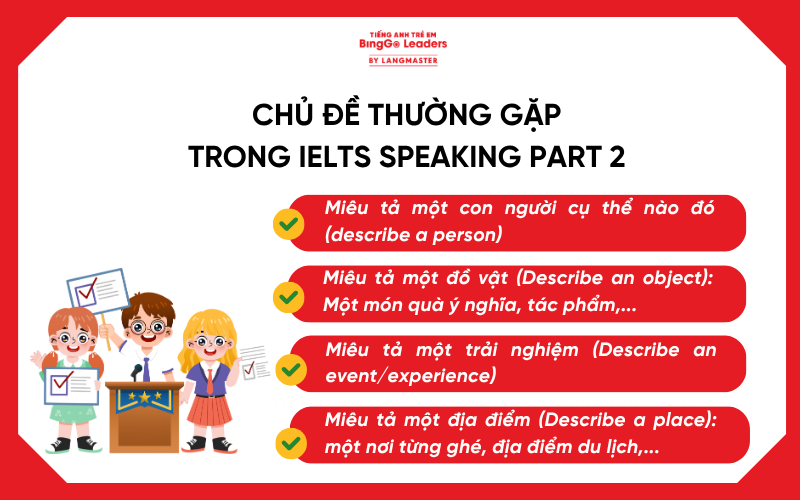 Chủ đề Speaking IELTS