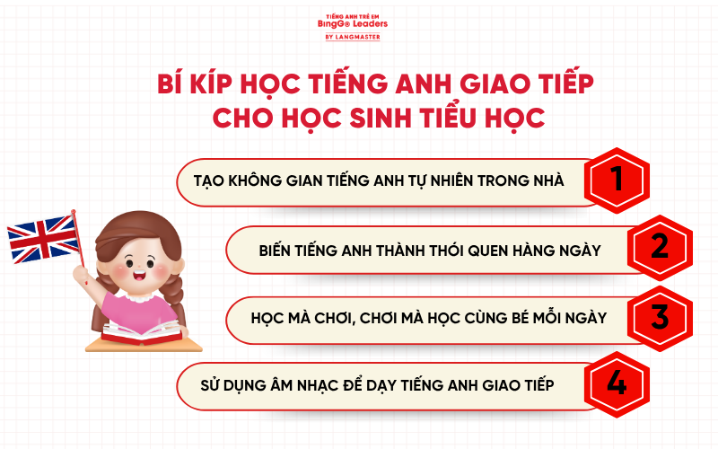 Bí kíp học tiếng Anh giao tiếp cho học sinh tiểu học