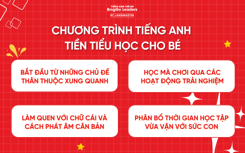 Tiếng Anh tiền tiểu học