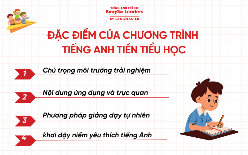 Tiếng Anh tiền tiểu học