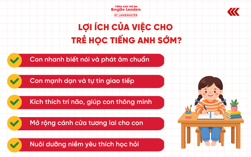 Lợi ích của việc cho trẻ học tiếng Anh sớm