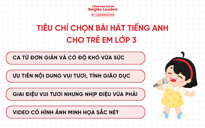 bài hát tiếng Anh cho trẻ em lớp 3