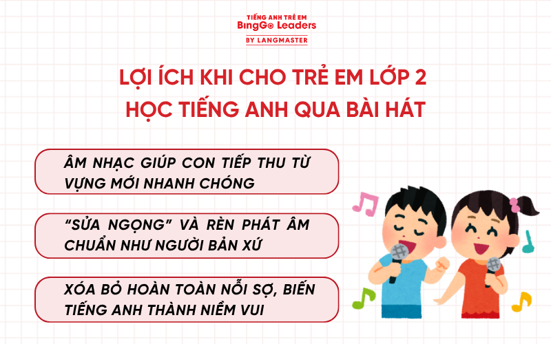 Bài hát tiếng Anh cho trẻ em lớp 2