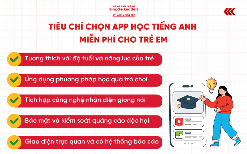 App học tiếng Anh miễn phí cho trẻ em