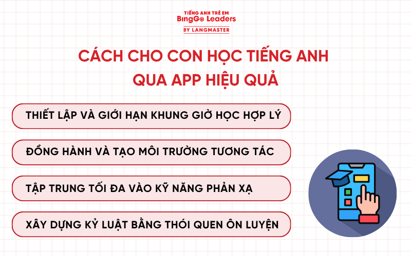 App học tiếng Anh miễn phí cho trẻ em