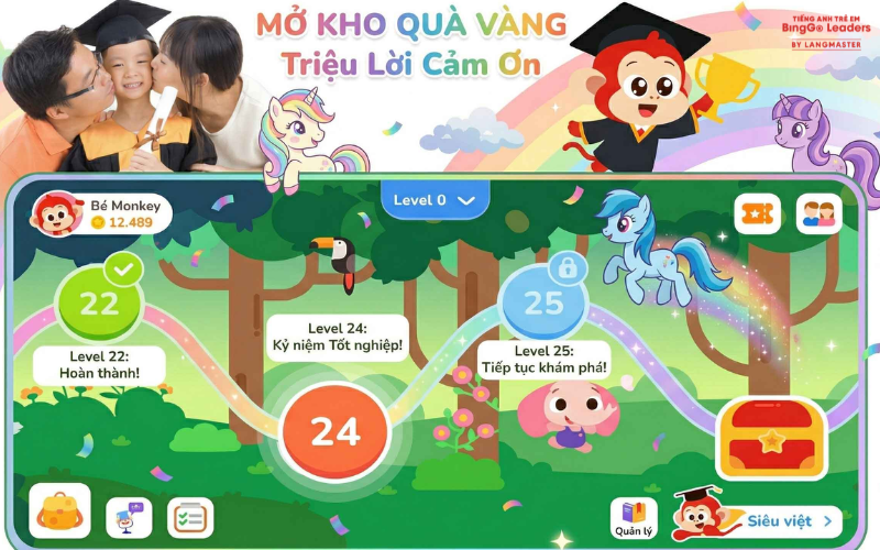 phần mềm học tiếng Anh cho trẻ em
