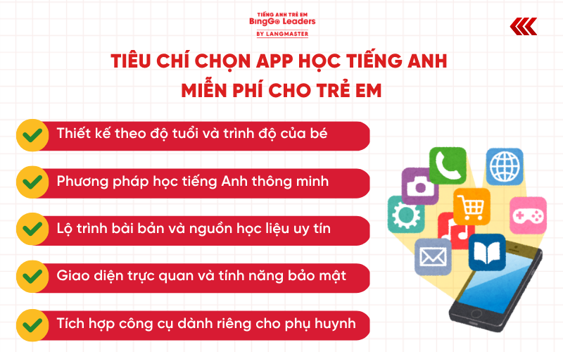 phần mềm học tiếng Anh cho trẻ em