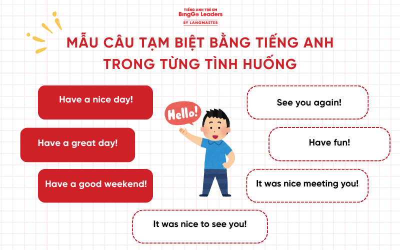 Chào hỏi bằng tiếng Anh cho bé