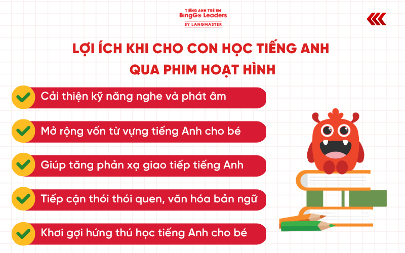Hoạt hình tiếng Anh cho bé