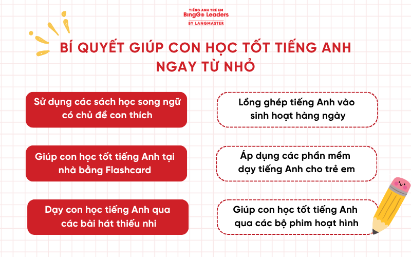 cách giúp con học tốt tiếng Anh tại nhà