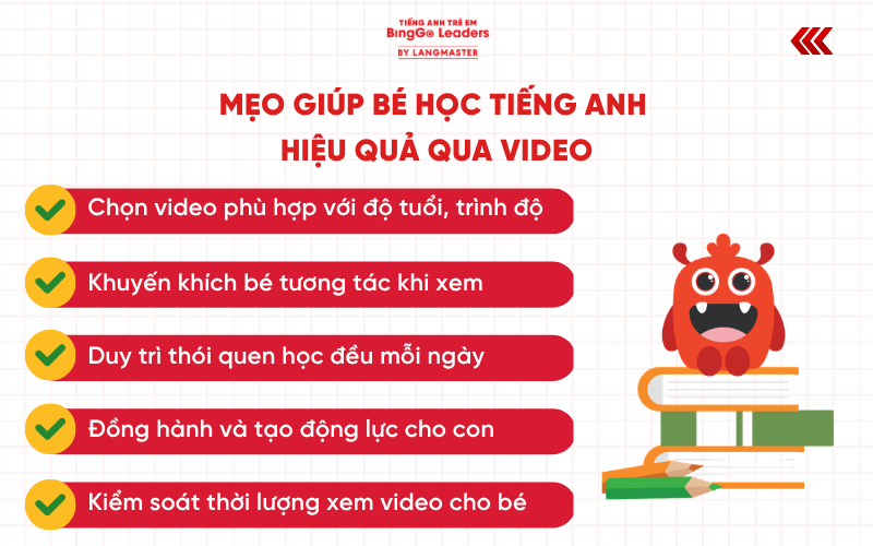 Học tiếng Anh qua video cho trẻ em