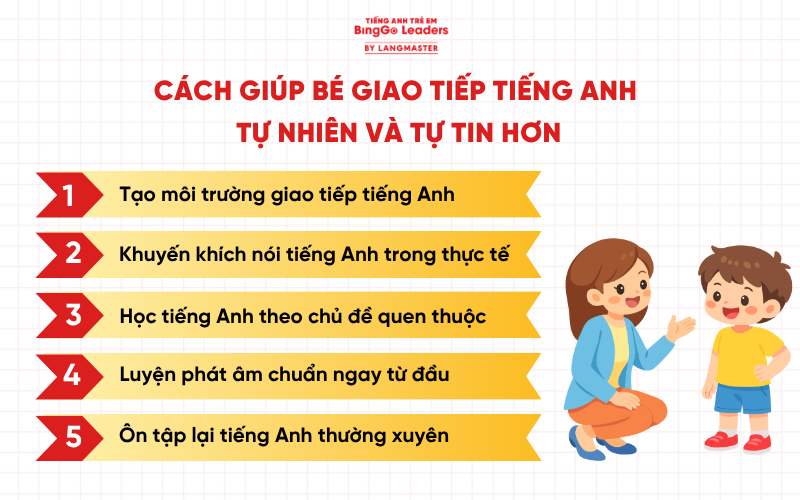 tiếng Anh giao tiếp cho bé