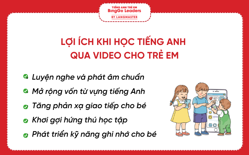 Học tiếng Anh qua video cho trẻ em