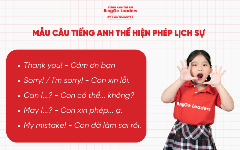 tiếng Anh giao tiếp cho bé