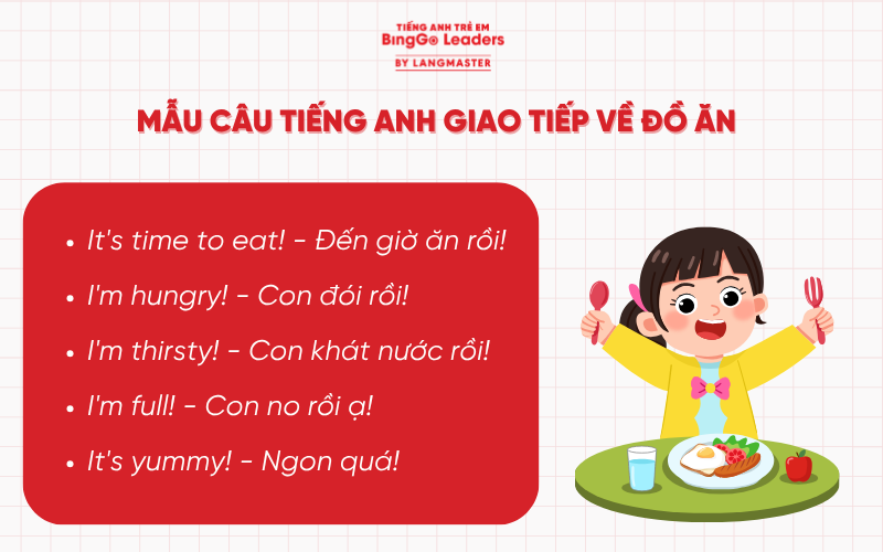 tiếng Anh giao tiếp cho bé
