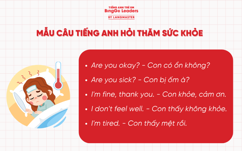 tiếng Anh giao tiếp cho bé