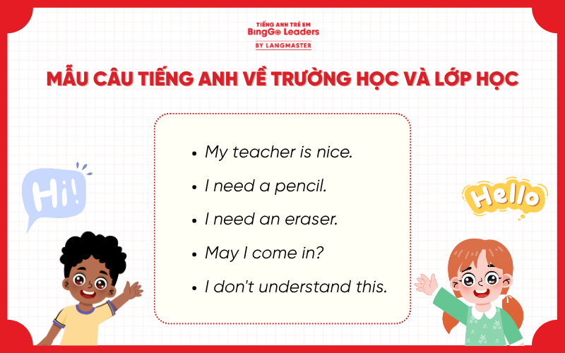 tiếng Anh giao tiếp cho bé