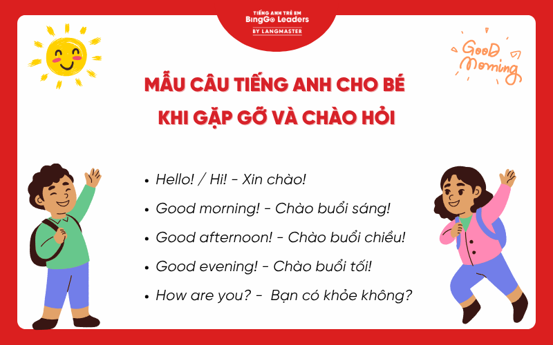 tiếng Anh giao tiếp cho bé