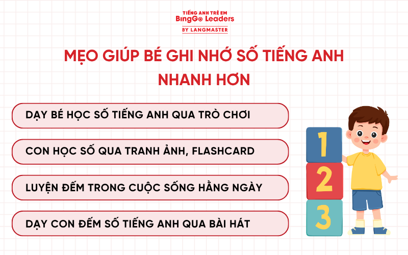 bé học số tiếng Anh