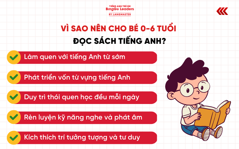 Sách tiếng Anh cho bé 0-6 tuổi