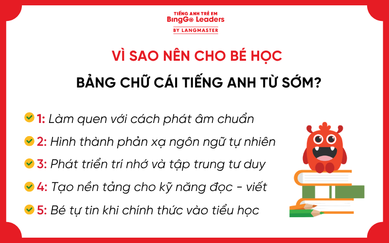 bảng chữ cái tiếng Anh cho bé