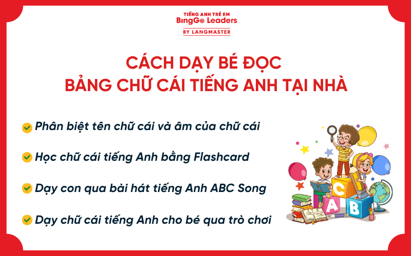 bảng chữ cái tiếng Anh cho bé