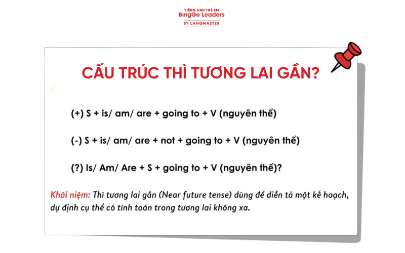 Dấu hiệu của thì tương lai gần