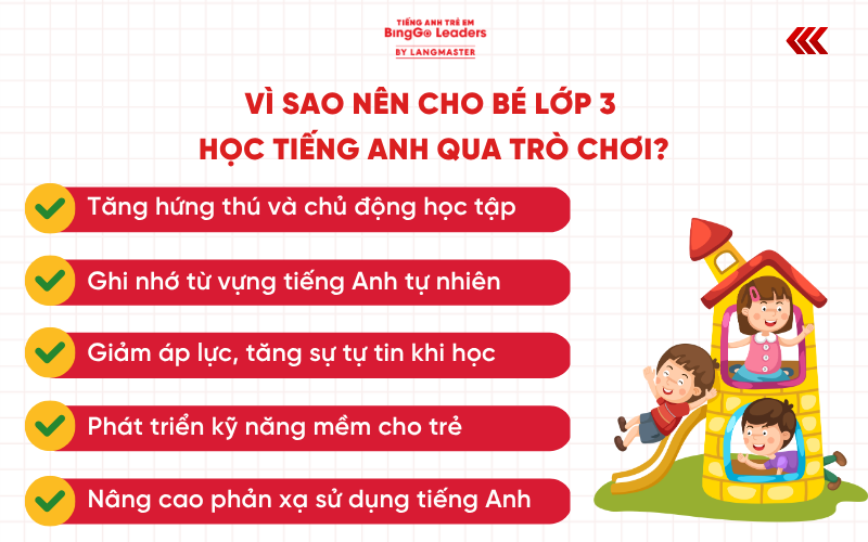 Trò chơi tiếng Anh cho bé lớp 3