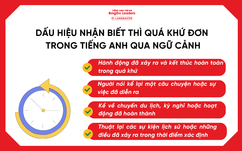 dấu hiệu của thì quá khứ đơn