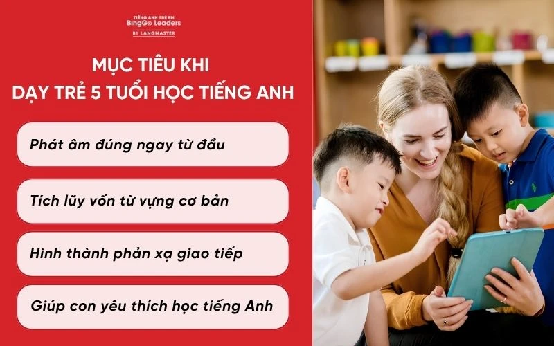 Học tiếng Anh cho trẻ em 5 tuổi