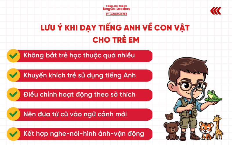 Học tiếng Anh con vật cho bé