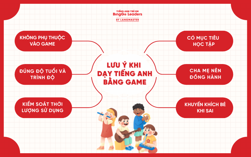 Game học tiếng Anh cho bé