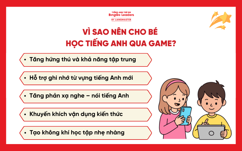 Game học tiếng Anh cho bé