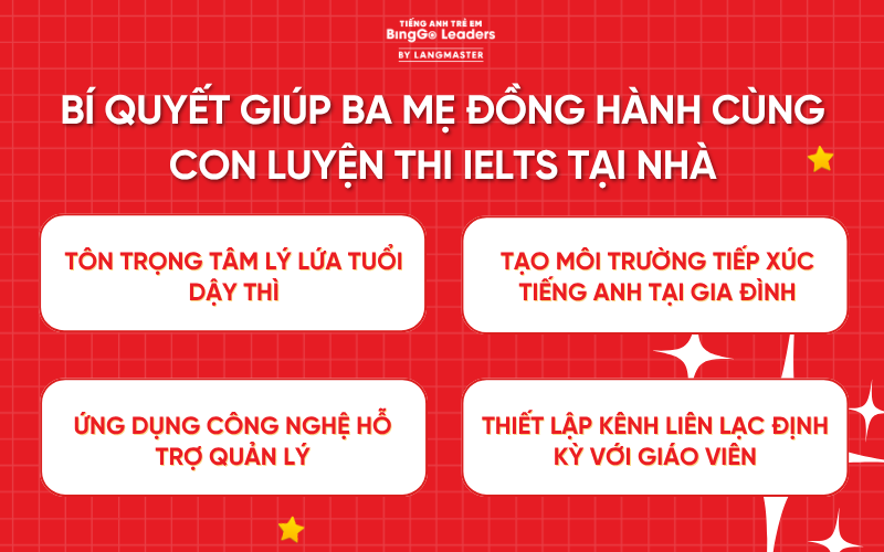 Luyện thi IELTS cho trẻ em