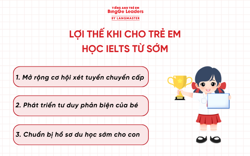 Luyện thi IELTS cho trẻ em