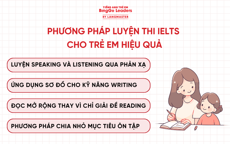 Luyện thi IELTS cho trẻ em