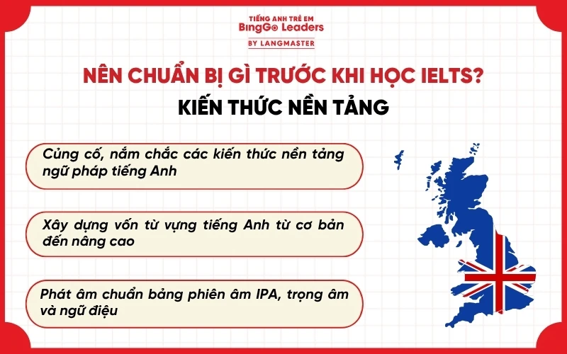 Nên chuẩn bị gì trước khi học IELTS? Kiến thức nền tảng
