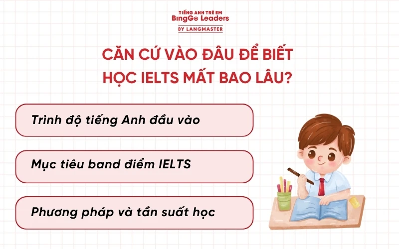 Căn cứ vào đâu để biết học IELTS mất bao lâu?