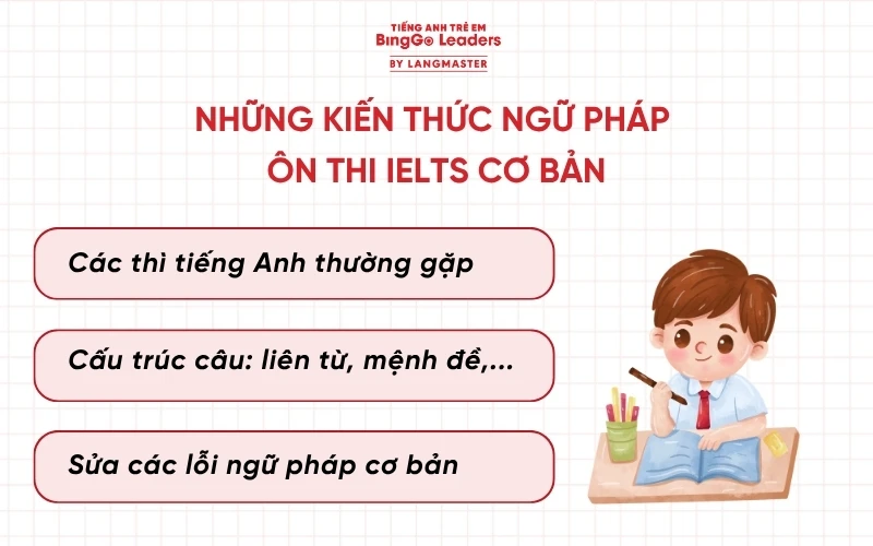 Củng cố nền tảng ngữ pháp tiếng Anh