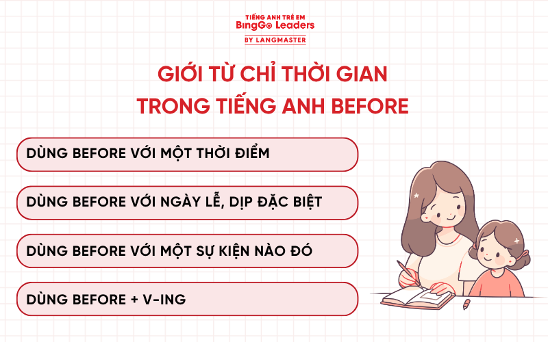Giới từ chỉ thời gian trong tiếng Anh before