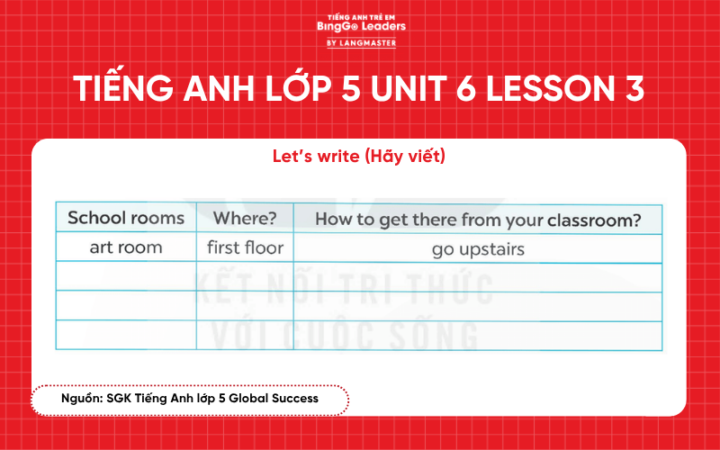 Bài tập tiếng Anh lớp 5 Unit 6 Lesson 3