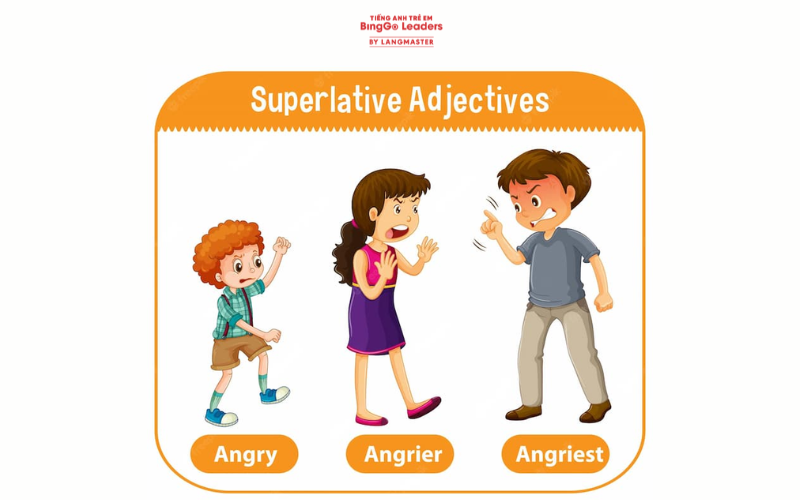So sánh hơn của trạng từ trong tiếng Anh