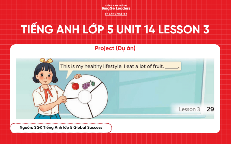 Bài tập Tiếng Anh lớp 5 Unit 14 Lesson 3