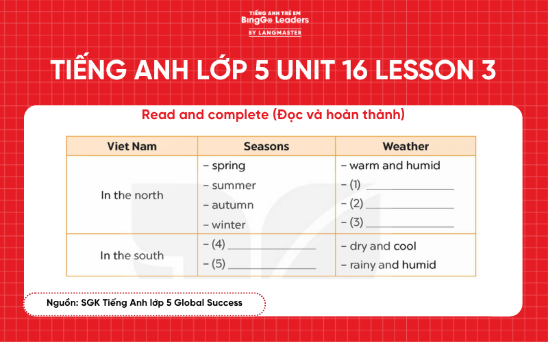 Bài tập tiếng Anh lớp 5 Unit 16 Lesson 3